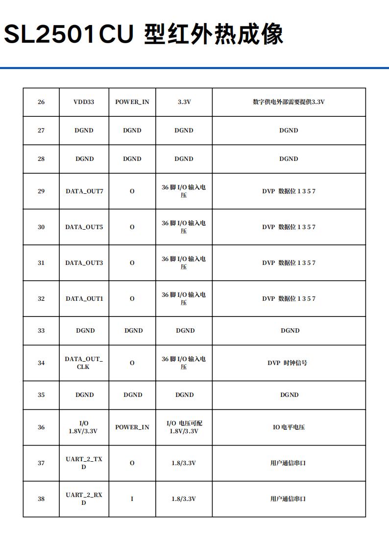 （中）256 热成像_05
